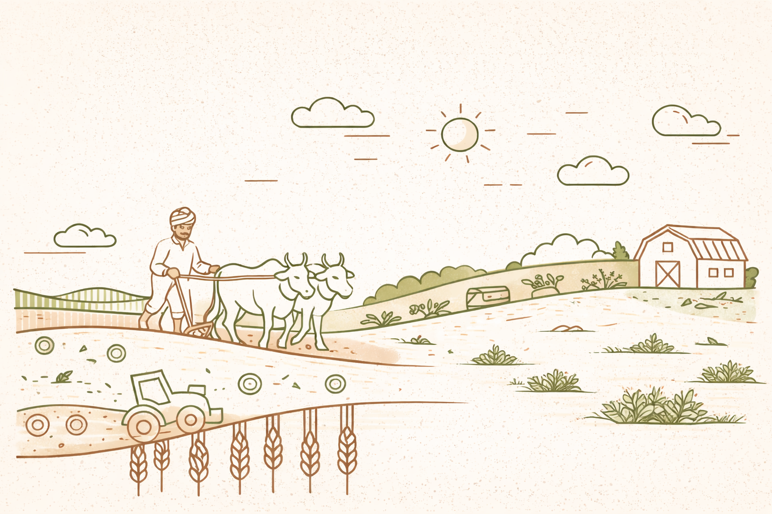 Illustration of a farmer with oxen plowing a field, with a barn and landscape in the background.